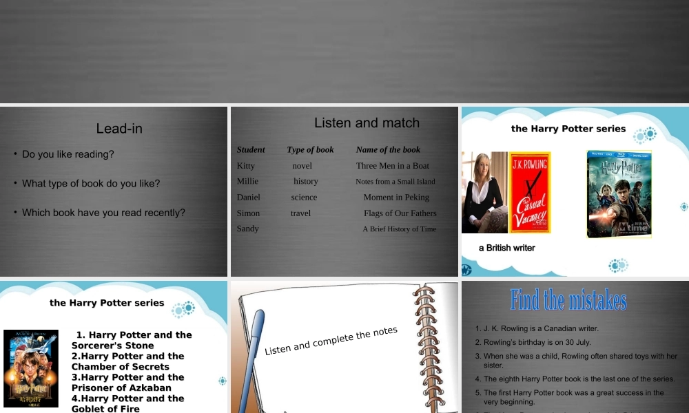 江苏省盐城市盐都县郭猛中学八年级英语下册《Unit 4 A good read Integated skills》课件 .ppt