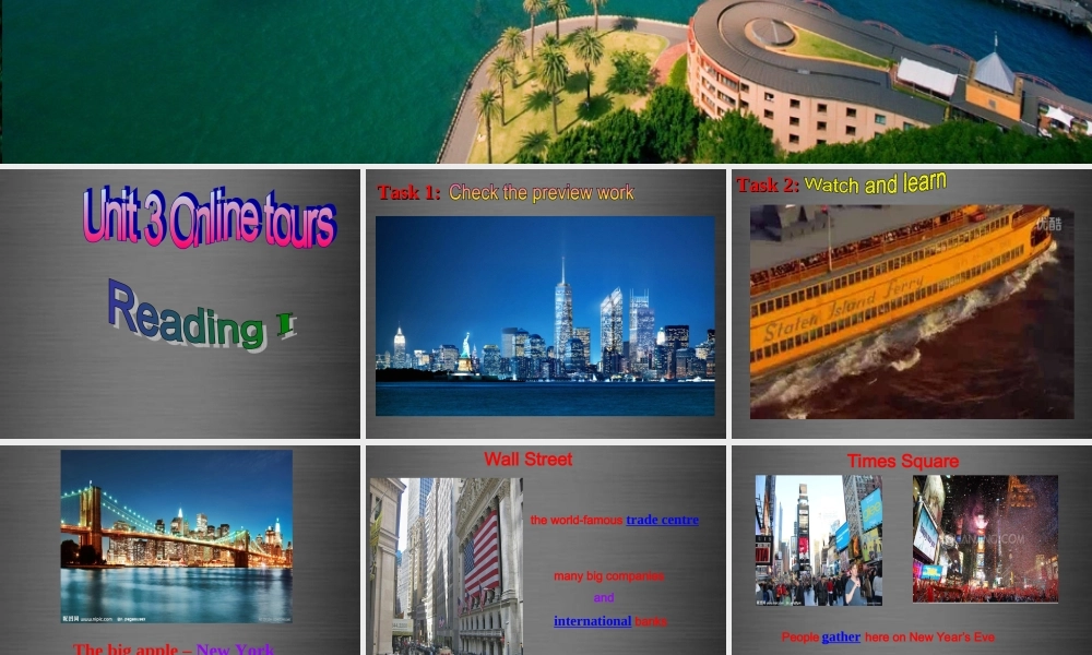 江苏省盐城市盐都县郭猛中学八年级英语下册《Unit 3 Online tours Reading I》课件 .ppt