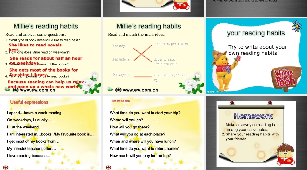 江苏省盐城市盐都县郭猛中学八年级英语下册《Unit 4 A good read Study skills & Task》课件 .ppt