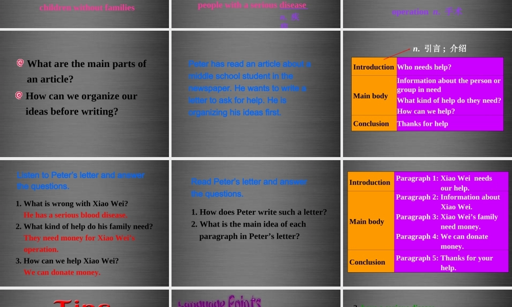 江苏省盐城市盐都县郭猛中学八年级英语下册《Unit 6 Sunshine for all task》课件 .ppt