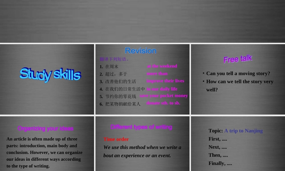 江苏省盐城市盐都县郭猛中学八年级英语下册《Unit 6 Sunshine for all study skills》课件 .ppt