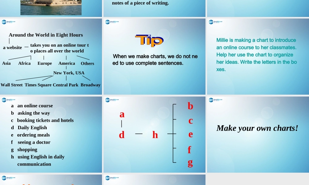 江苏省盐城市永丰初级中学八年级英语下册 Unit 3 Online tours Study skills课件 .ppt