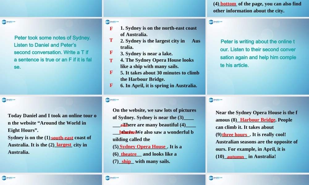 江苏省盐城市永丰初级中学八年级英语下册 Unit 3 Online tours Integrated skills课件 .ppt