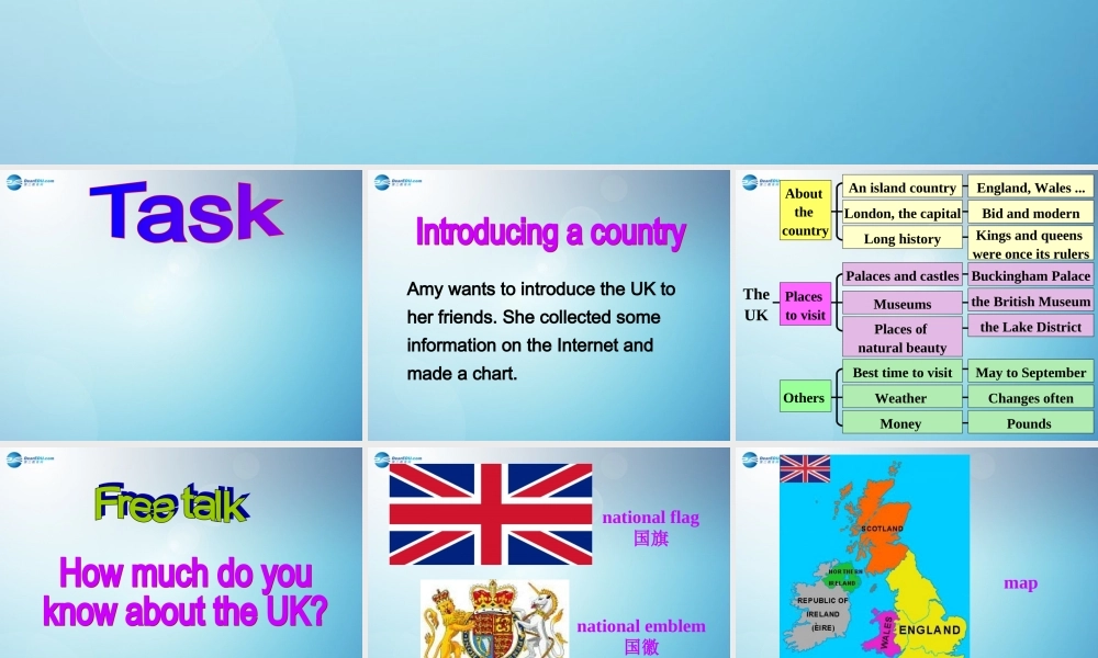 江苏省盐城市永丰初级中学八年级英语下册 Unit 3 Online tours Task课件 .ppt