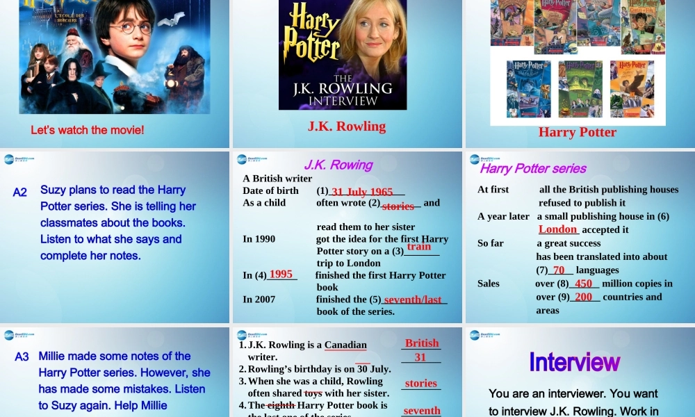 江苏省盐城市永丰初级中学八年级英语下册 Unit 4 A good read Integrated skills课件 .ppt