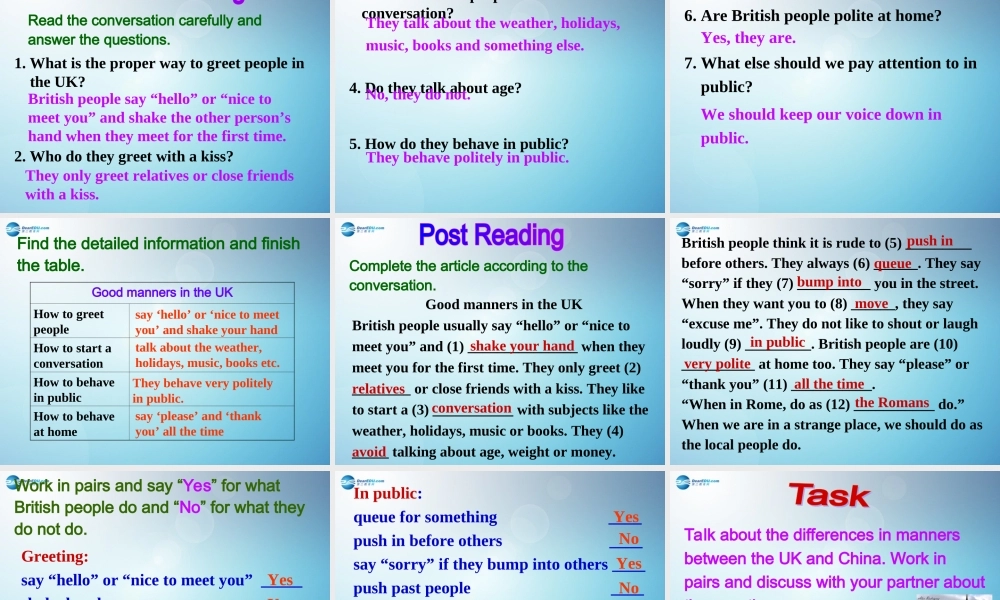 江苏省盐城市永丰初级中学八年级英语下册 Unit 5 Good manners Reading I课件 .ppt