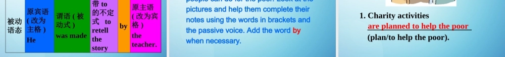 江苏省盐城市永丰初级中学八年级英语下册 Unit 7 International charities Grammar课件 .ppt