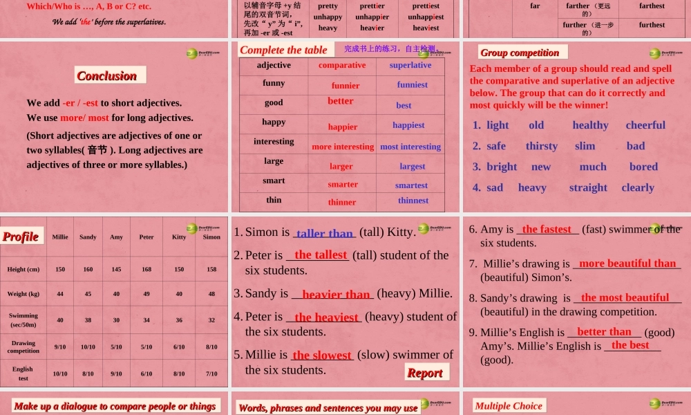 江苏省扬中市同德中学八年级英语上册 8A Unit 1 Friends课件3.ppt