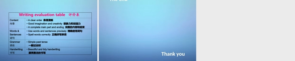 江苏省盐城市永丰初级中学七年级英语下册 Unit 6 Outdoor fun Task课件 .ppt