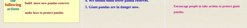 江苏省扬中市同德中学八年级英语上册 8A Unit 5 Wild animals课件4.ppt