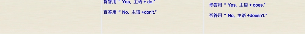 江苏省扬中市同德中学七年级英语上册 7A 一般现在时课件 .ppt