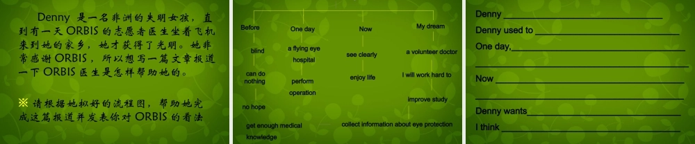江苏省仪征市月塘中学八年级英语下册 Unit 7 Intemational charities task课件 .ppt