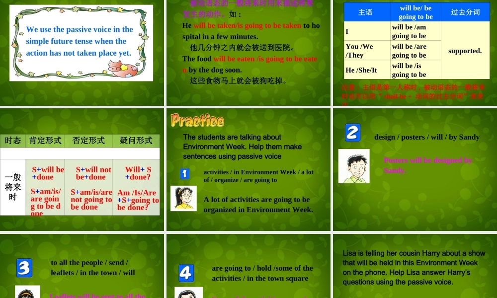 江苏省仪征市月塘中学八年级英语下册 Unit 8 A green World grammar课件1 .ppt