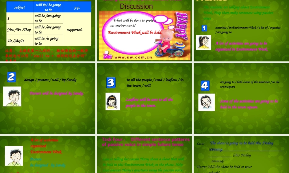 江苏省仪征市月塘中学八年级英语下册 Unit 8 A green world Grammar课件2 .ppt