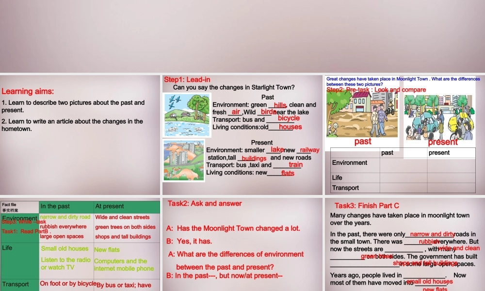 江苏省仪征市月塘中学八年级英语下册《Unit 1 Past and Present task》课件 .ppt