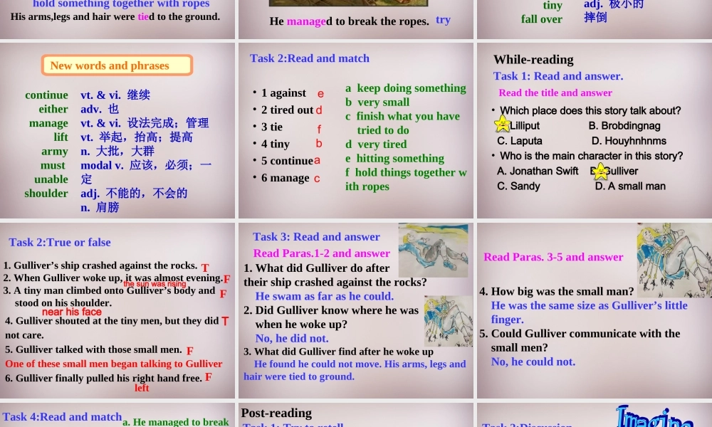 江苏省仪征市月塘中学八年级英语下册《Unit 4 A good read Reading》课件 .ppt