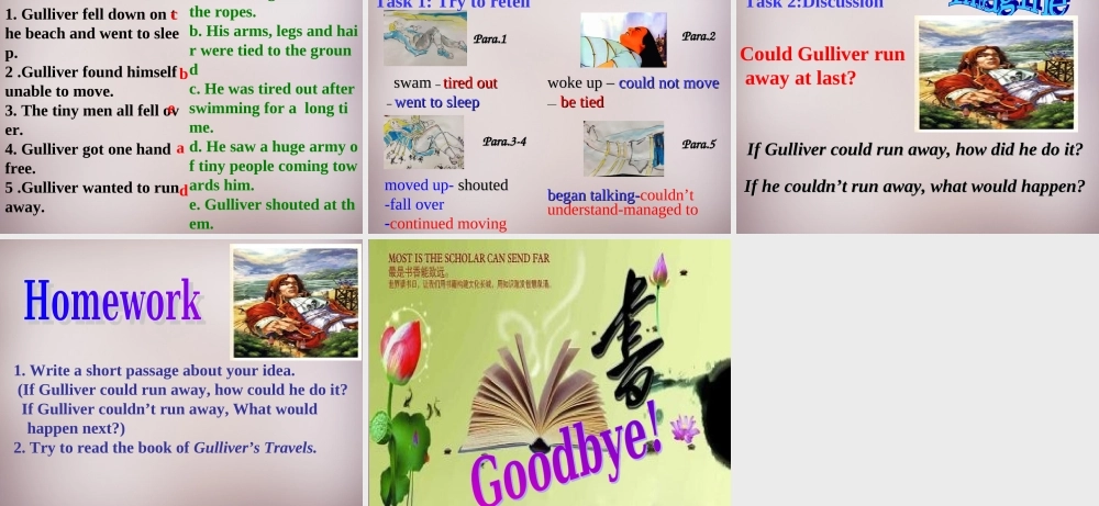 江苏省仪征市月塘中学八年级英语下册《Unit 4 A good read Reading》课件 .ppt