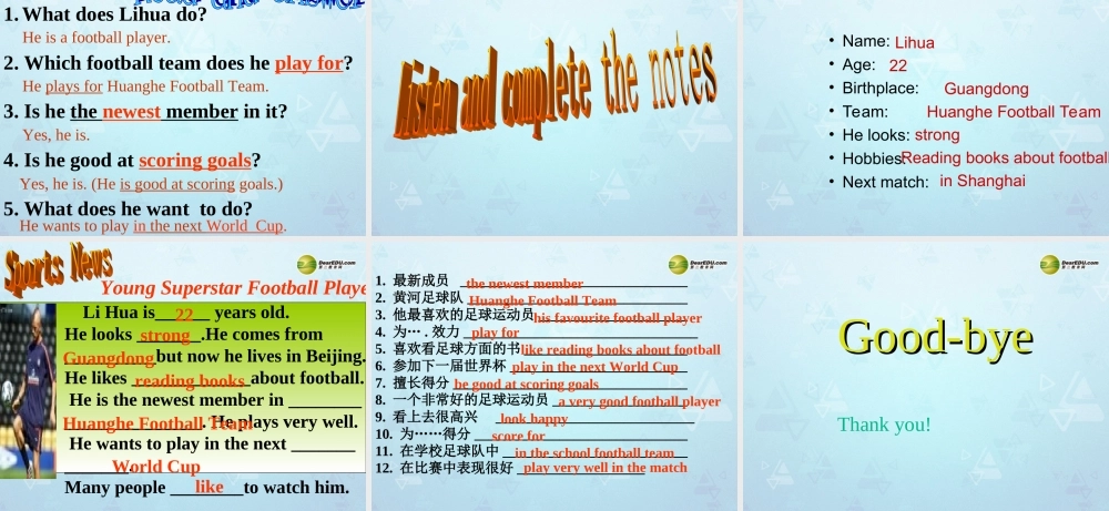 江苏省宜兴市屺亭中学七年级英语上册 7A Unit 1 This is me Intergrated skills课件 .ppt