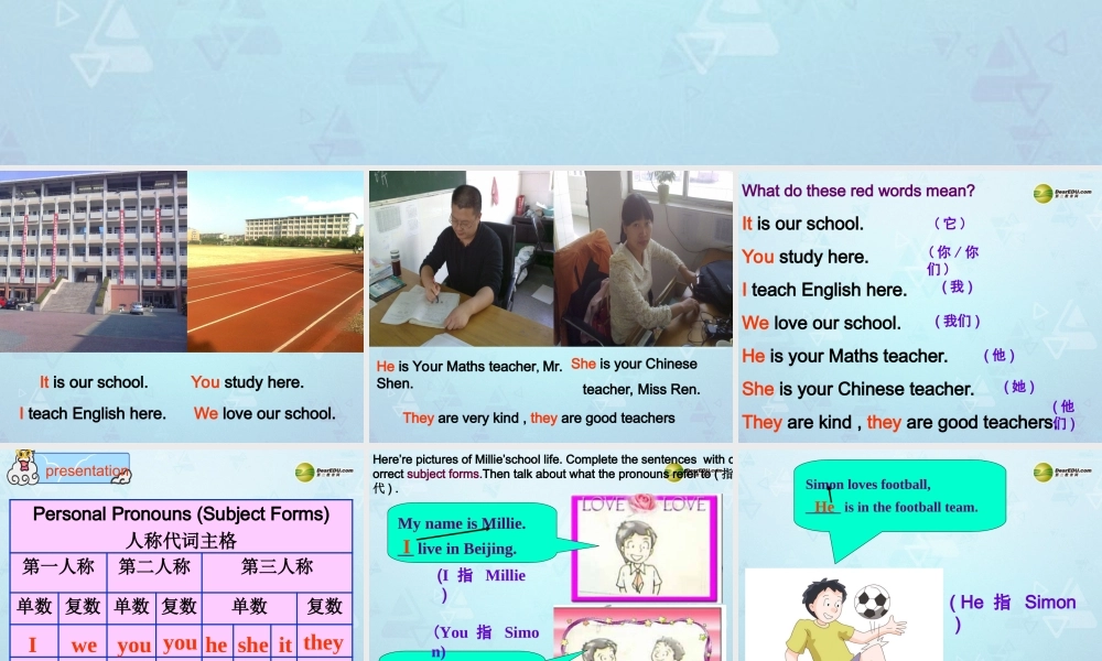 江苏省宜兴市屺亭中学七年级英语上册 7A Unit 3 Welcome to our school Grammer课件 .ppt