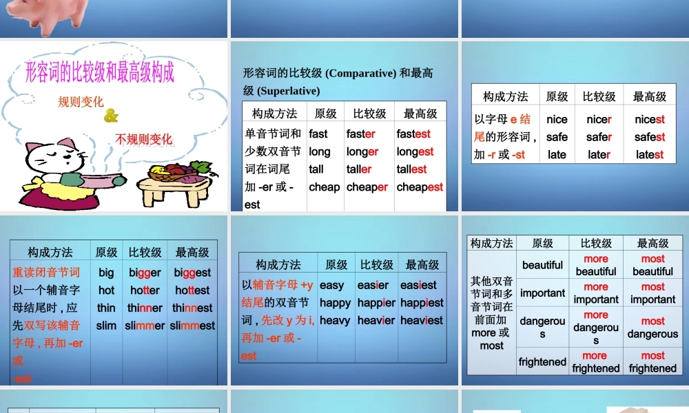 江苏省永丰初级中学八年级英语上册 Unit 1 Friends Grammar课件1.ppt