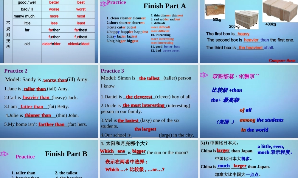 江苏省永丰初级中学八年级英语上册 Unit 1 Friends Grammar课件1.ppt