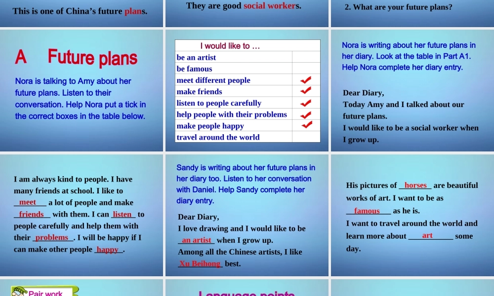 江苏省永丰初级中学八年级英语上册 Unit 1 Friends Integrated skills A课件.ppt