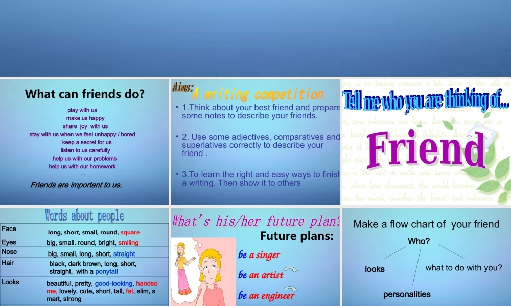 江苏省永丰初级中学八年级英语上册 Unit 1 Friends Task课件1.ppt