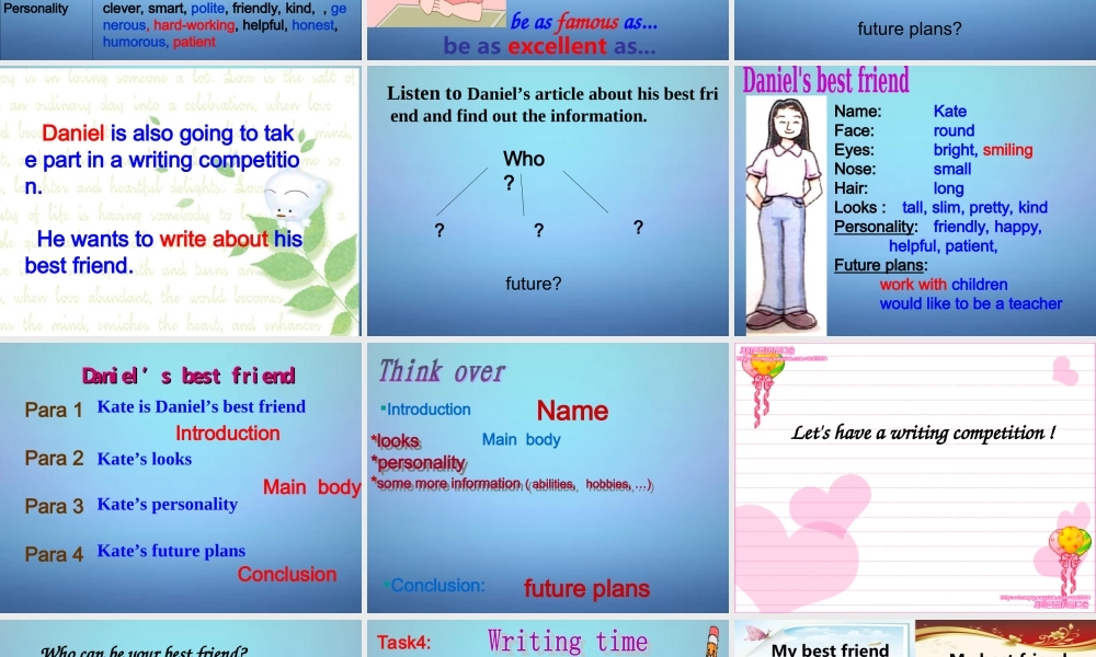 江苏省永丰初级中学八年级英语上册 Unit 1 Friends Task课件1.ppt