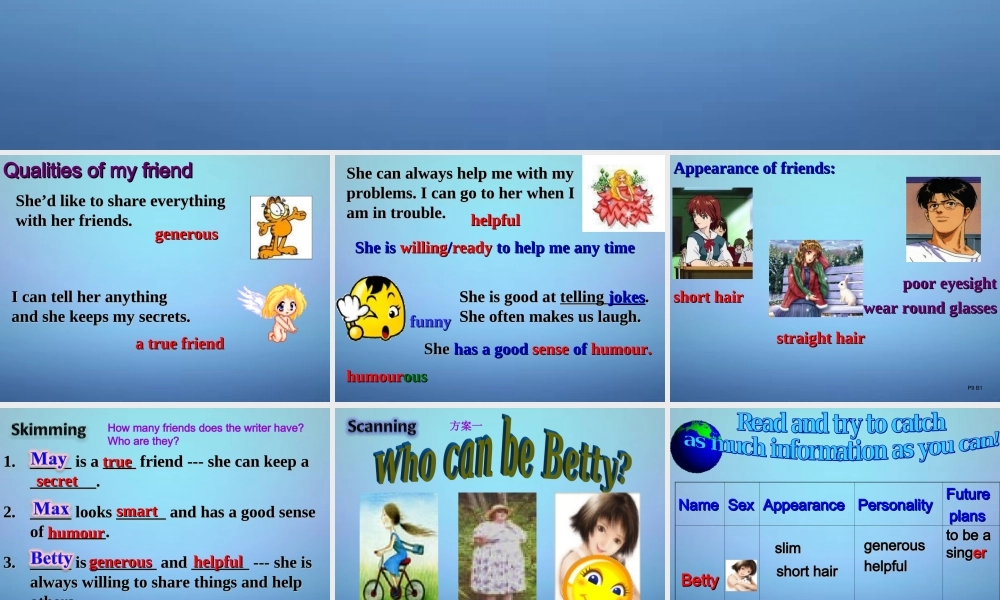 江苏省永丰初级中学八年级英语上册 Unit 1 Friends Reading课件.ppt