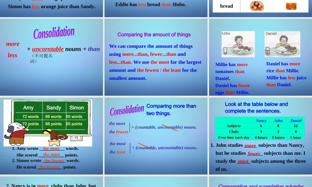 江苏省永丰初级中学八年级英语上册 Unit 2 School life grammar课件.ppt
