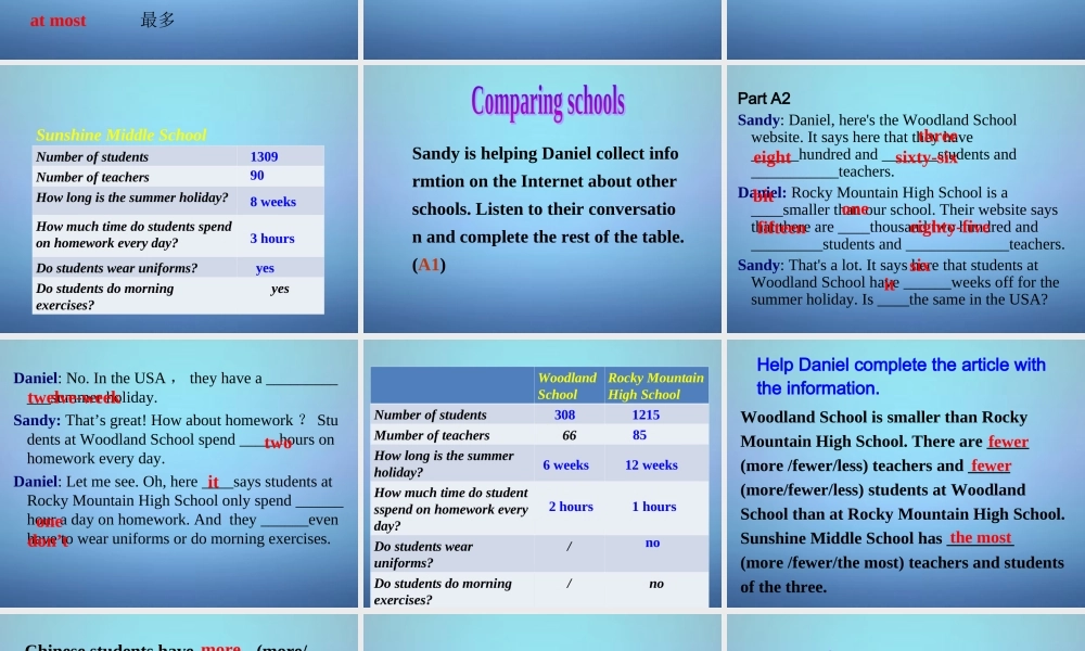 江苏省永丰初级中学八年级英语上册 Unit 2 School life integrated skills课件.ppt