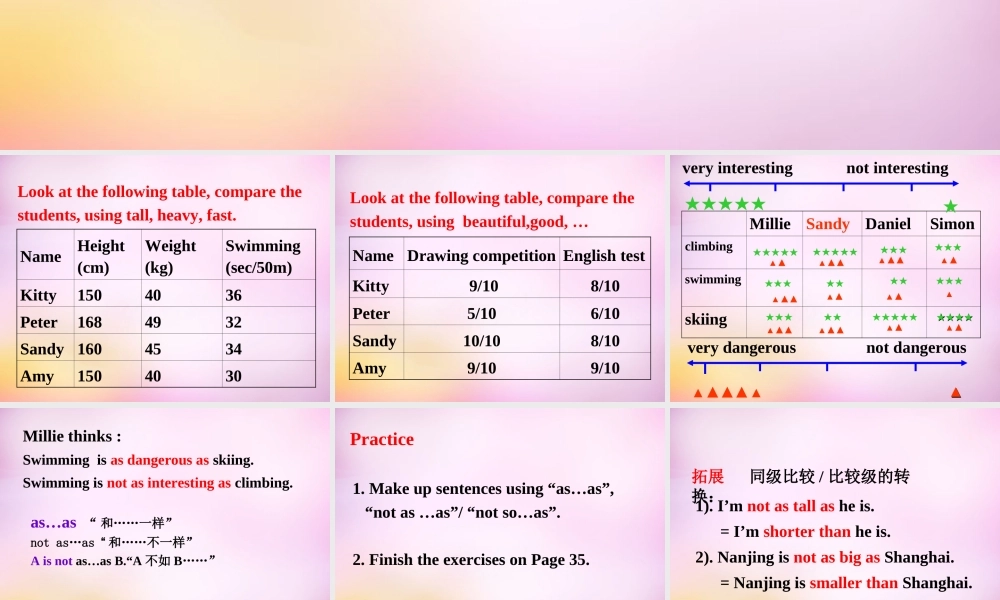 江苏省永丰初级中学八年级英语上册 Unit 3 A day out Grammar 1课件.ppt