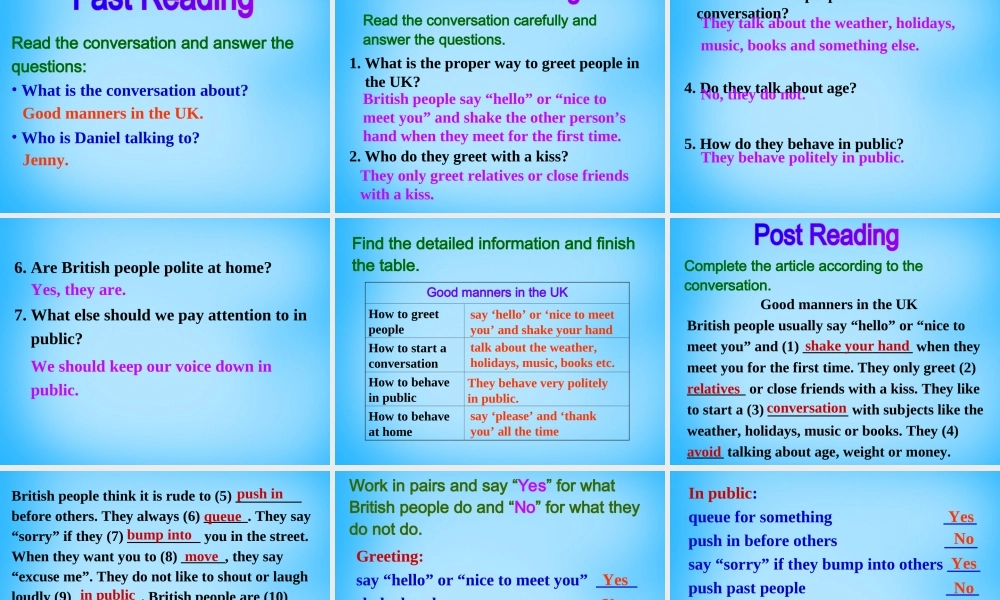 江苏省永丰初级中学八年级英语下册 Unit 5 Good manners Reading I课件 .ppt