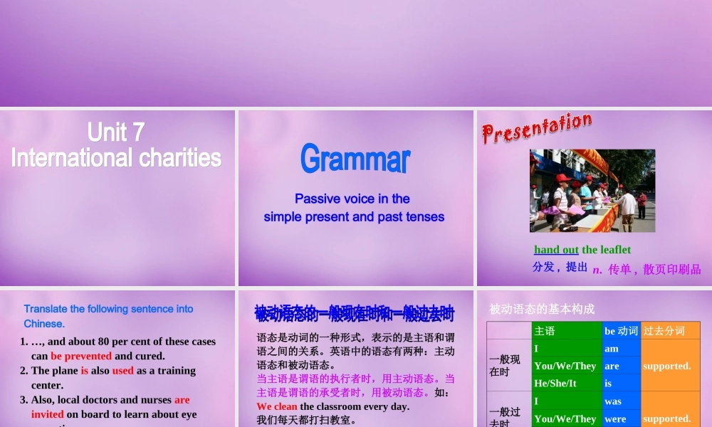 江苏省永丰初级中学八年级英语下册 Unit 7 International Charities grammar课件2 .ppt