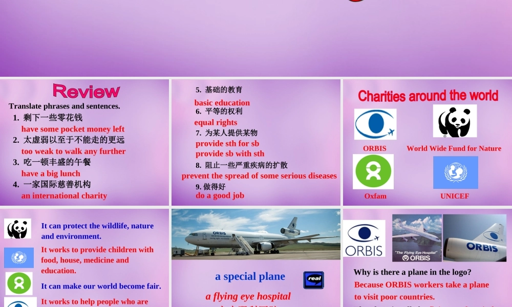 江苏省永丰初级中学八年级英语下册 Unit 7 International Charities Reading课件1 .ppt