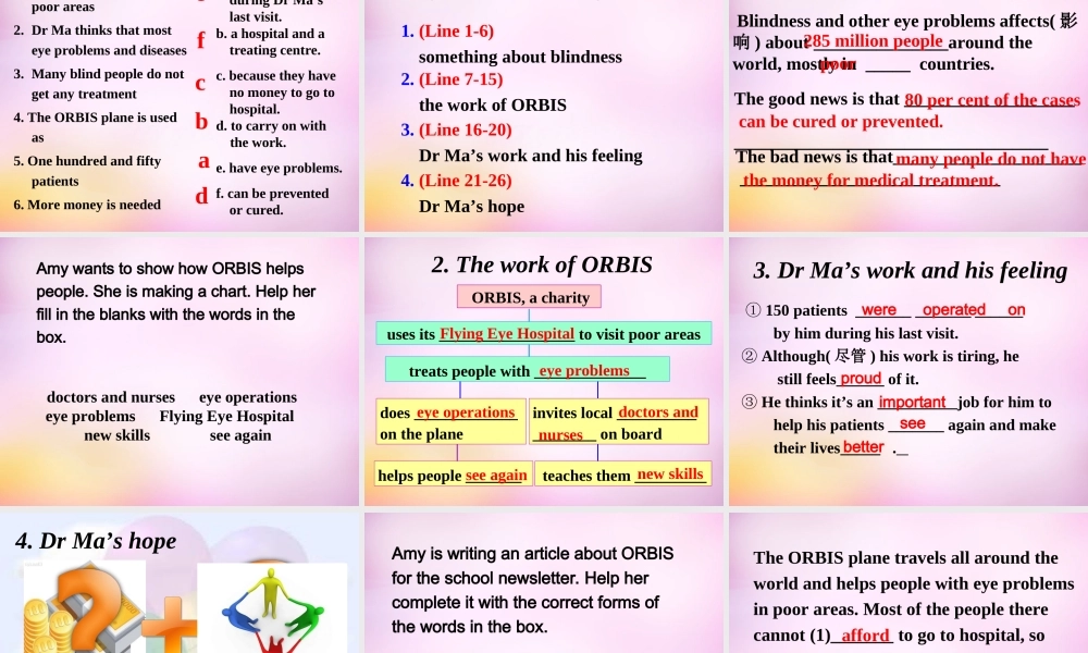江苏省永丰初级中学八年级英语下册 Unit 7 International Charities Reading课件 .ppt