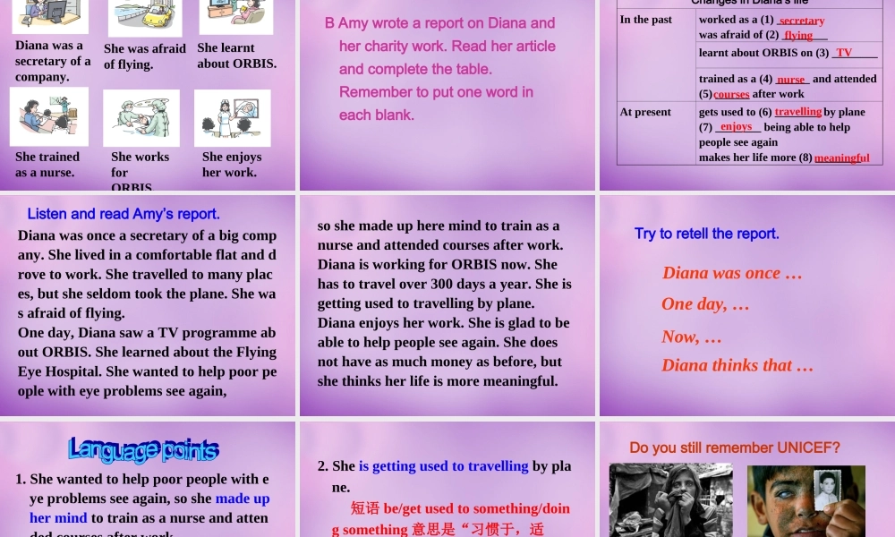 江苏省永丰初级中学八年级英语下册 Unit 7 International Charities Task 2课件 .ppt