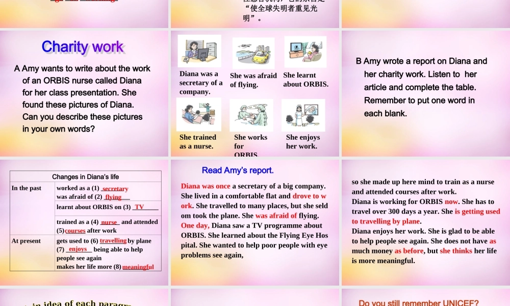 江苏省永丰初级中学八年级英语下册 Unit 7 International Charities Task课件2 .ppt