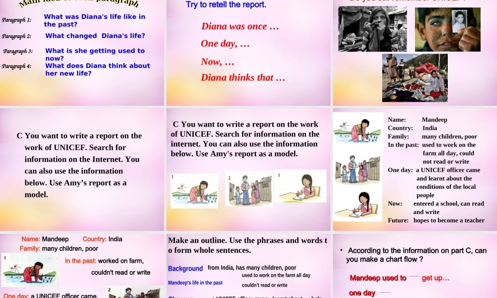 江苏省永丰初级中学八年级英语下册 Unit 7 International Charities Task课件2 .ppt