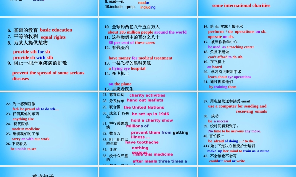 江苏省永丰初级中学八年级英语下册 Unit 7 International Charities revision课件 .ppt