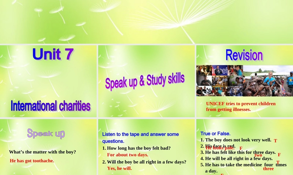 江苏省永丰初级中学八年级英语下册 Unit 7 International Charities Speak up & Study skills课件 .ppt