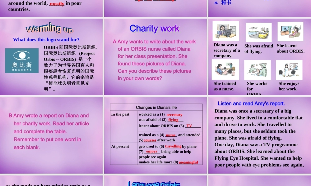 江苏省永丰初级中学八年级英语下册 Unit 7 International Charities Task 1课件 .ppt