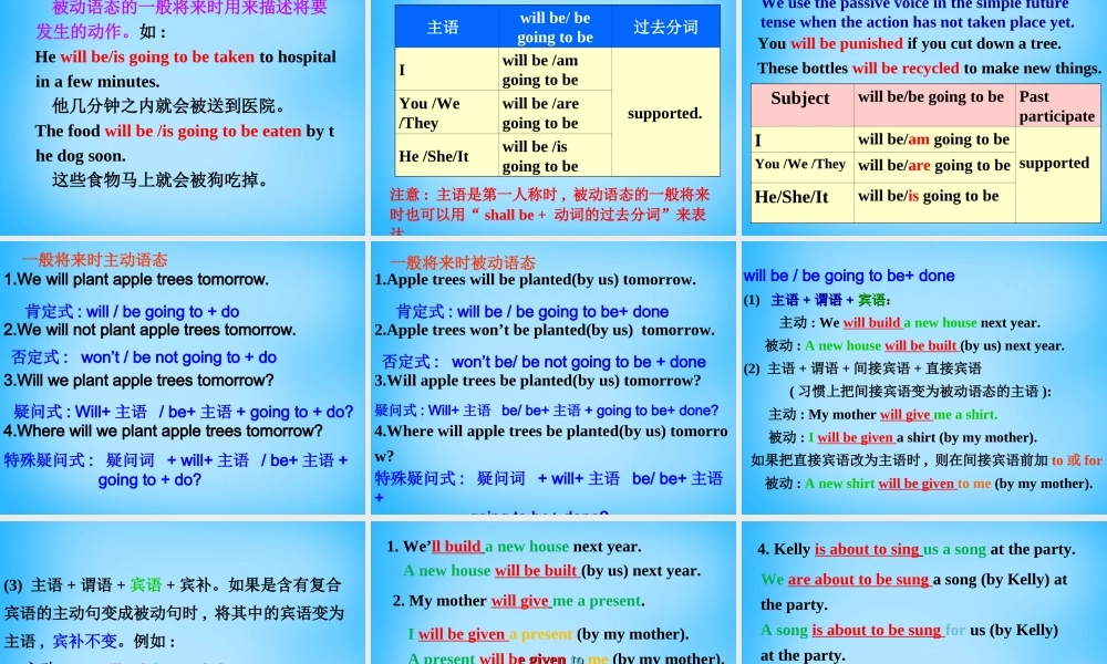 江苏省永丰初级中学八年级英语下册 Unit 8 A green world Grammar课件 .ppt