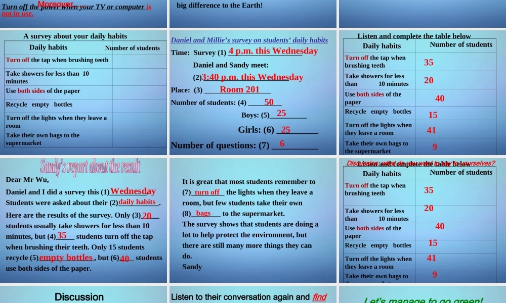 江苏省永丰初级中学八年级英语下册 Unit 8 A green world Task & integrated skills课件 .ppt