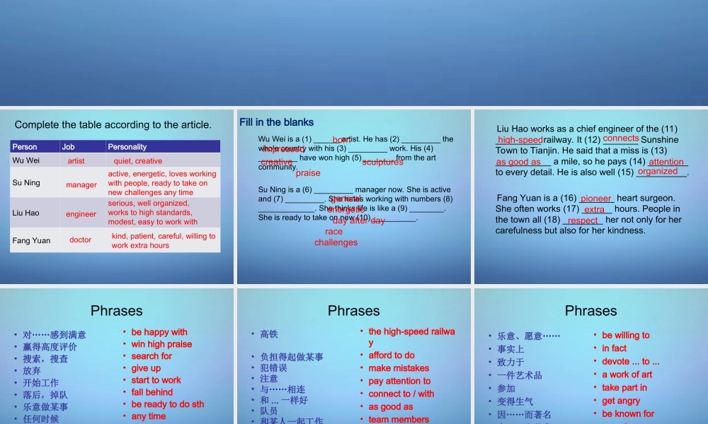 江苏省永丰初级中学九年级英语上册 Unit 1 Know yourself Reading 2课件 .ppt