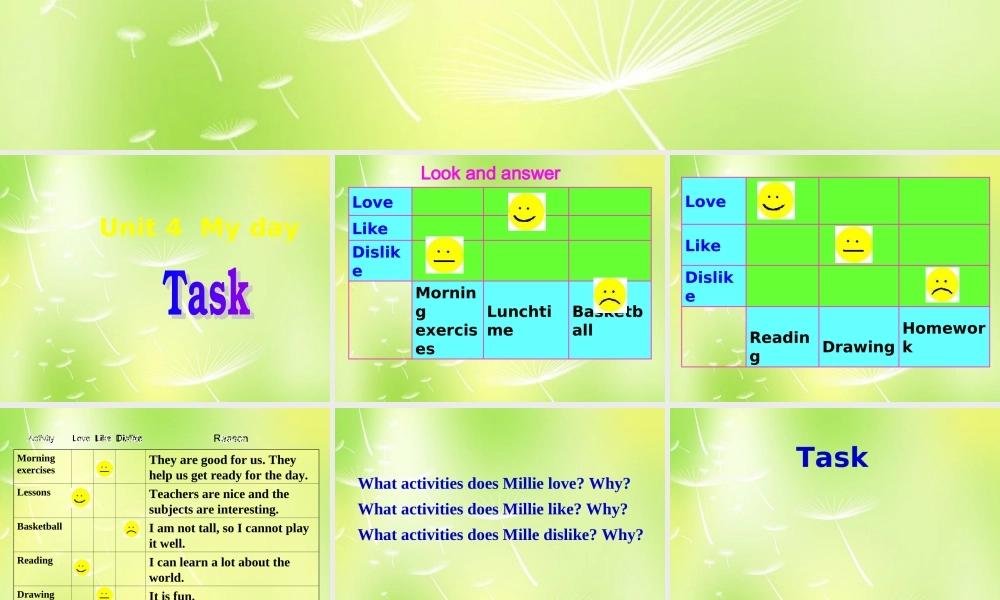 江苏省永丰初级中学七年级英语上册 Unit 4 My day Task课件 .ppt
