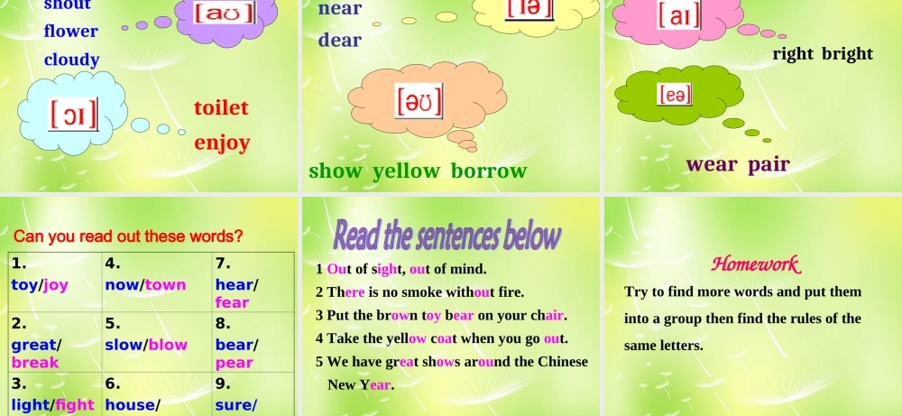 江苏省永丰初级中学七年级英语上册 Unit 5 Let’s celebrate Study skills课件 .ppt