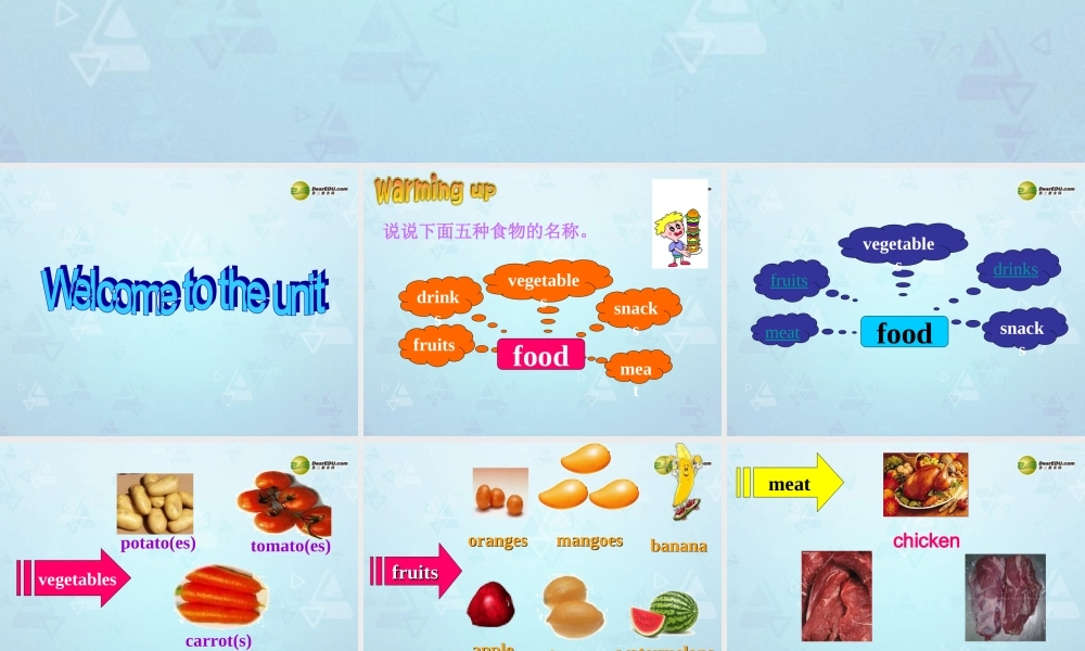 江苏省永丰初级中学七年级英语上册 Unit 6 Food and lifestyle Welcome to the unit课件 .ppt