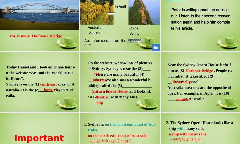 江苏省永丰县初级中学八年级英语下册 Unit 3 Online tours Integrated skills课件 .ppt