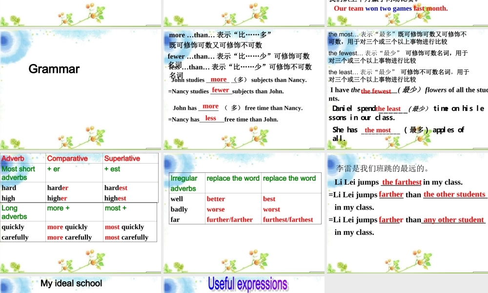 江苏省永丰县初级中学八年级英语上册 Unit 2 School life Revision课件.ppt